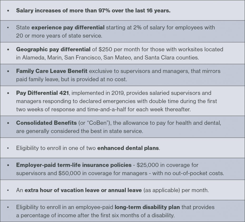 Image PECG promotion of serivces provided-Engineering California's future